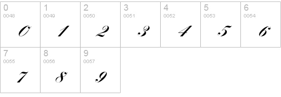 KremlinScript-Bold numbers 0-9 preview