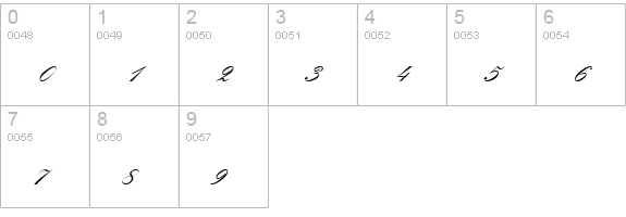 KremlinScriptTwo-Regular numbers 0-9 preview