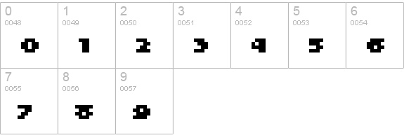 kroeger 04_66 numbers 0-9 preview