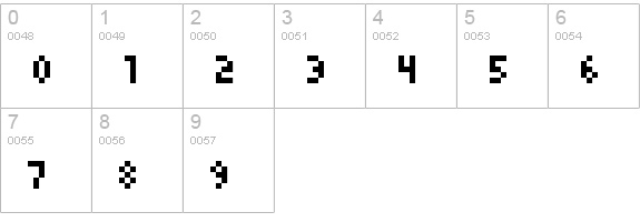 kroeger 05_58 numbers 0-9 preview
