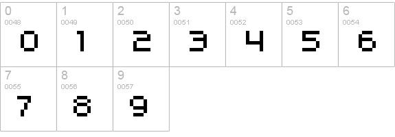 kroeger 06_56 numbers 0-9 preview