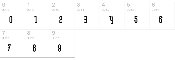 Krupke numbers 0-9 preview