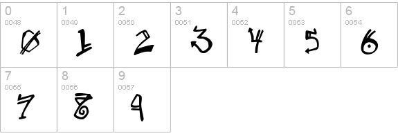 Krylon Gothic numbers 0-9 preview