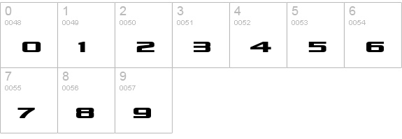 Kubra_Bold numbers 0-9 preview