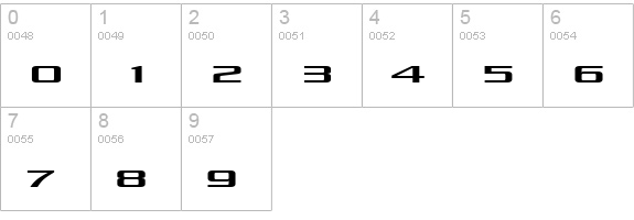 Kubra_Condensed numbers 0-9 preview