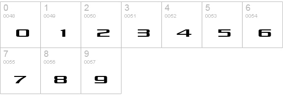 Kubra_Extended numbers 0-9 preview