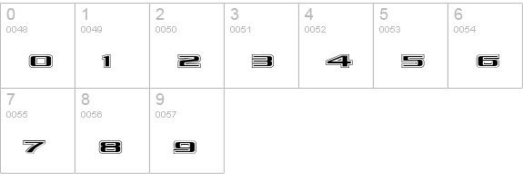 Kubra_Hollow numbers 0-9 preview