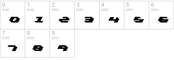 Kubrick Condensed Light numbers 0-9 preview