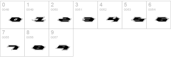 Kubrick Pro numbers 0-9 preview