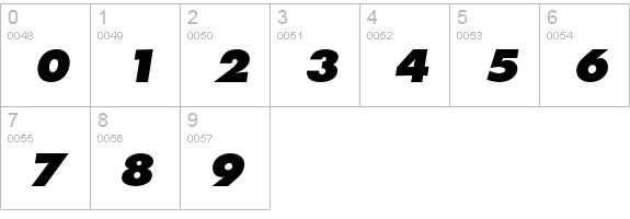 Kudos Black SSi Extra Bold Italic numbers 0-9 preview