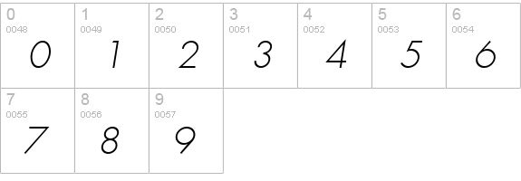 Kudos Light SSi Light Italic numbers 0-9 preview
