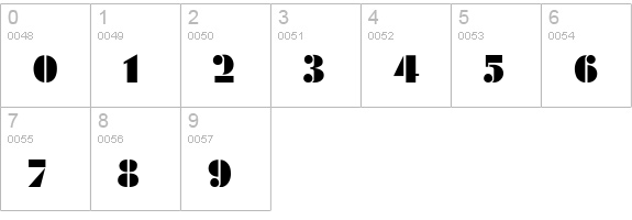 Kudos Poster SSi Poster numbers 0-9 preview