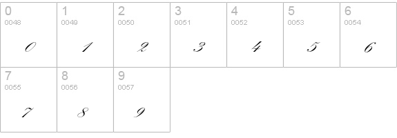 Kuenstler-Schreibschrift* Bold numbers 0-9 preview