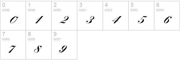 Kuenstler Script Black numbers 0-9 preview
