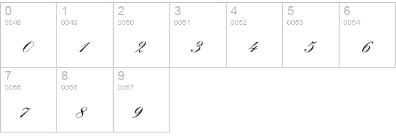 Kuenstler Script Bold numbers 0-9 preview