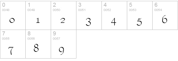 Kumulus numbers 0-9 preview