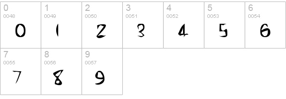 Kundera Regular numbers 0-9 preview