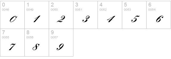 KunstlerschreibschDBol numbers 0-9 preview
