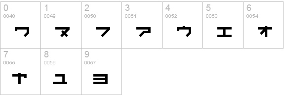 Kunstware-Katakana numbers 0-9 preview
