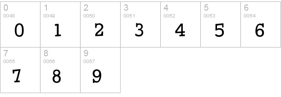 KuntryCombo3-in-1 numbers 0-9 preview