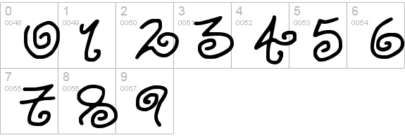 Kurly Kyoots
 numbers 0-9 preview