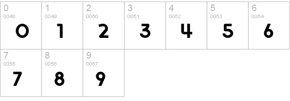 Kurvaceous NF numbers 0-9 preview