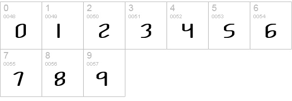 Kurvature BRK numbers 0-9 preview