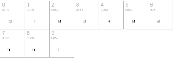 Kuudere Regular numbers 0-9 preview
