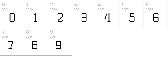 KwersityWider Bold numbers 0-9 preview