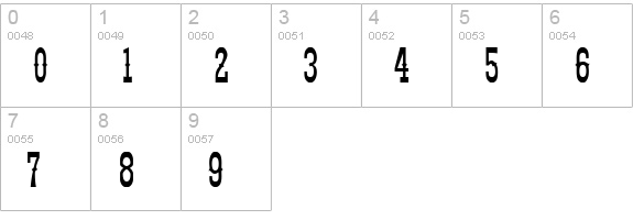 KyhotaBarbed numbers 0-9 preview