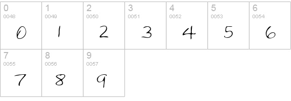 KylesHand numbers 0-9 preview