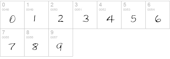 KylesHand Regular numbers 0-9 preview