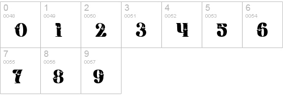 Kyra Vaglo numbers 0-9 preview