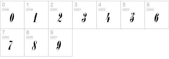 L Italic numbers 0-9 preview