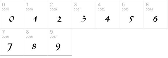 L690-Script-Regular numbers 0-9 preview