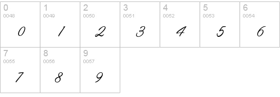 L691-Script-Regular numbers 0-9 preview
