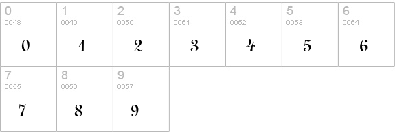 L730-Script-Regular numbers 0-9 preview