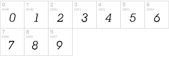 L850-Slab-Italic numbers 0-9 preview