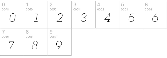 L850-Slab-Light-Italic numbers 0-9 preview