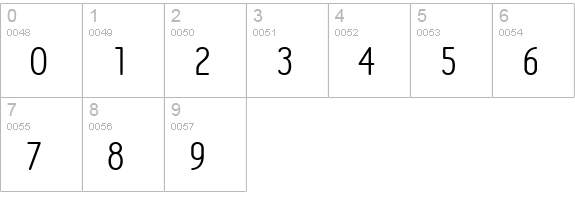 LA Headlights BTN Bold numbers 0-9 preview