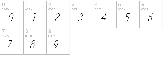 LA Headlights BTN Lt Italic numbers 0-9 preview