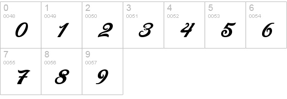 La Macchina numbers 0-9 preview