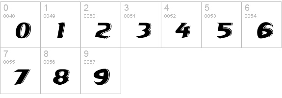 La Mesa Italic numbers 0-9 preview