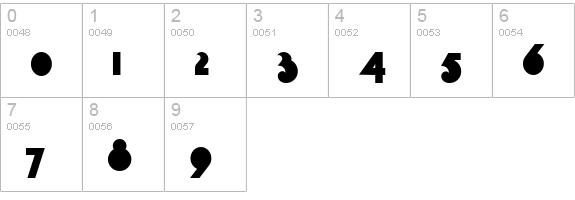 La Moda NF numbers 0-9 preview