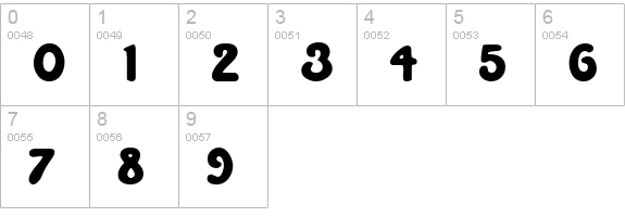 La Negrita numbers 0-9 preview