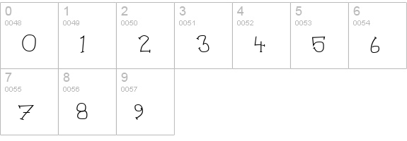Laban numbers 0-9 preview
