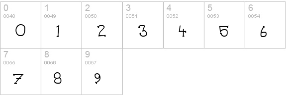 Laban Bold numbers 0-9 preview