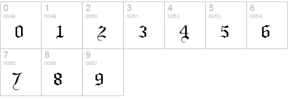 LaBrit numbers 0-9 preview