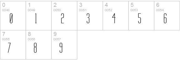 Labtop numbers 0-9 preview