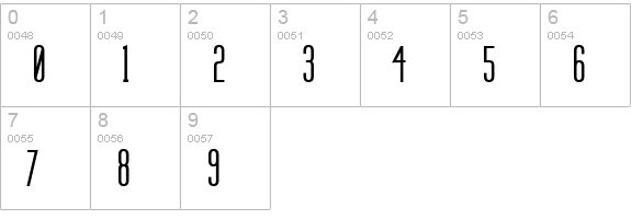 Labtop Bold numbers 0-9 preview